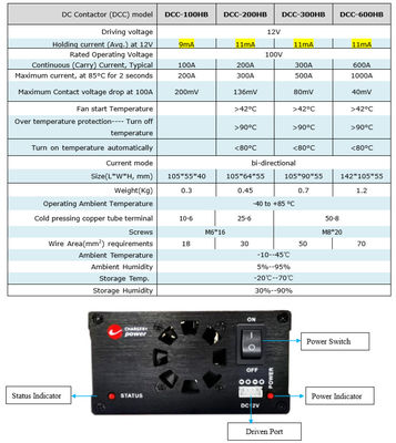 ODM 300A 600A 12v Bms Lifepo4 Lithium-Ionen-Batterie Gleichspannungs-Kontakter Relais SSR