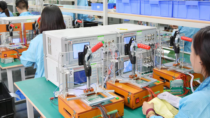 ShenZhenChargery Power Co., Ltd. Qualitätskontrolle